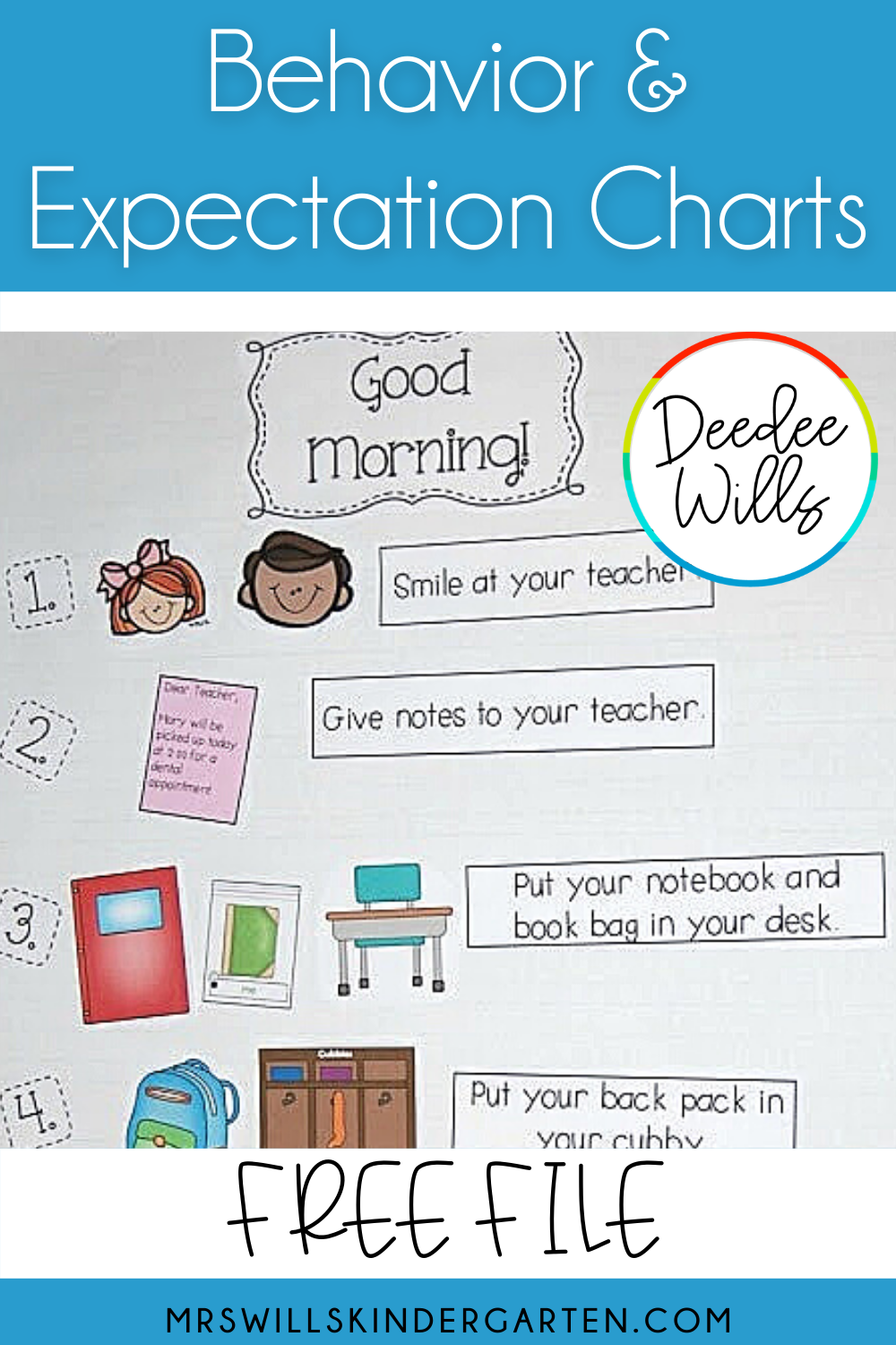 10 Anchor Charts For Mastering Behavior Expectations In 2021 Insects 