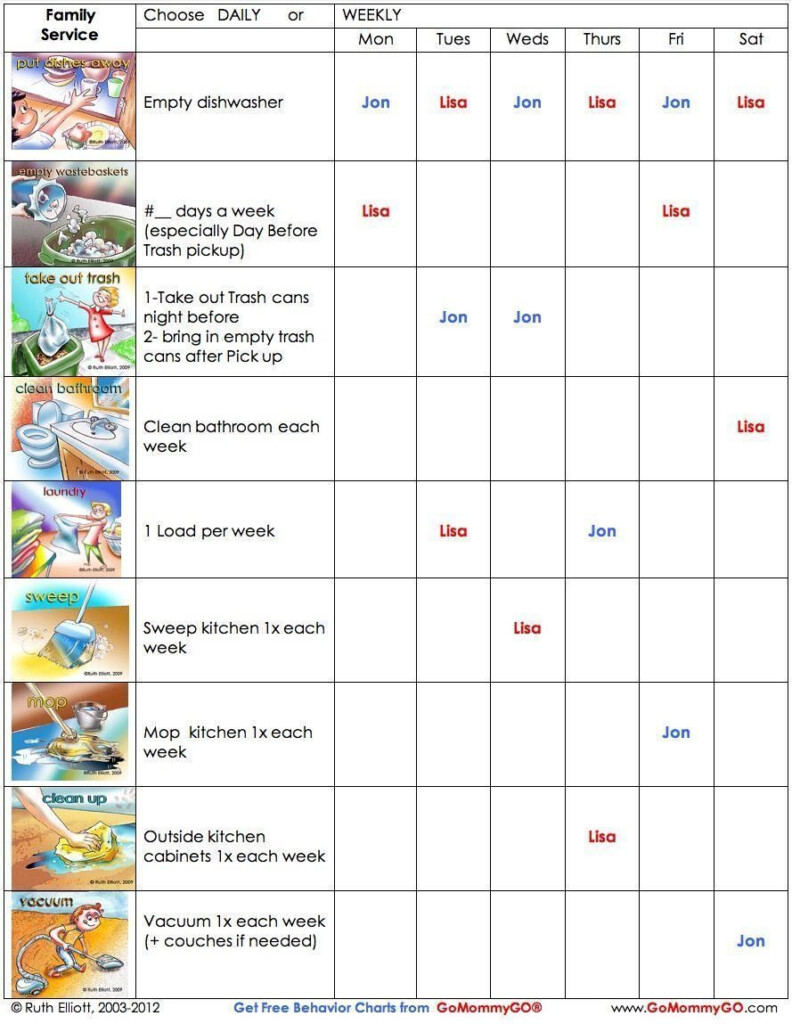 10 Printable Behavior Modification Charts For Teachers In 2020 Chore 