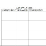 19 Best Functional Behavior Assessment Images On Pinterest Behavior