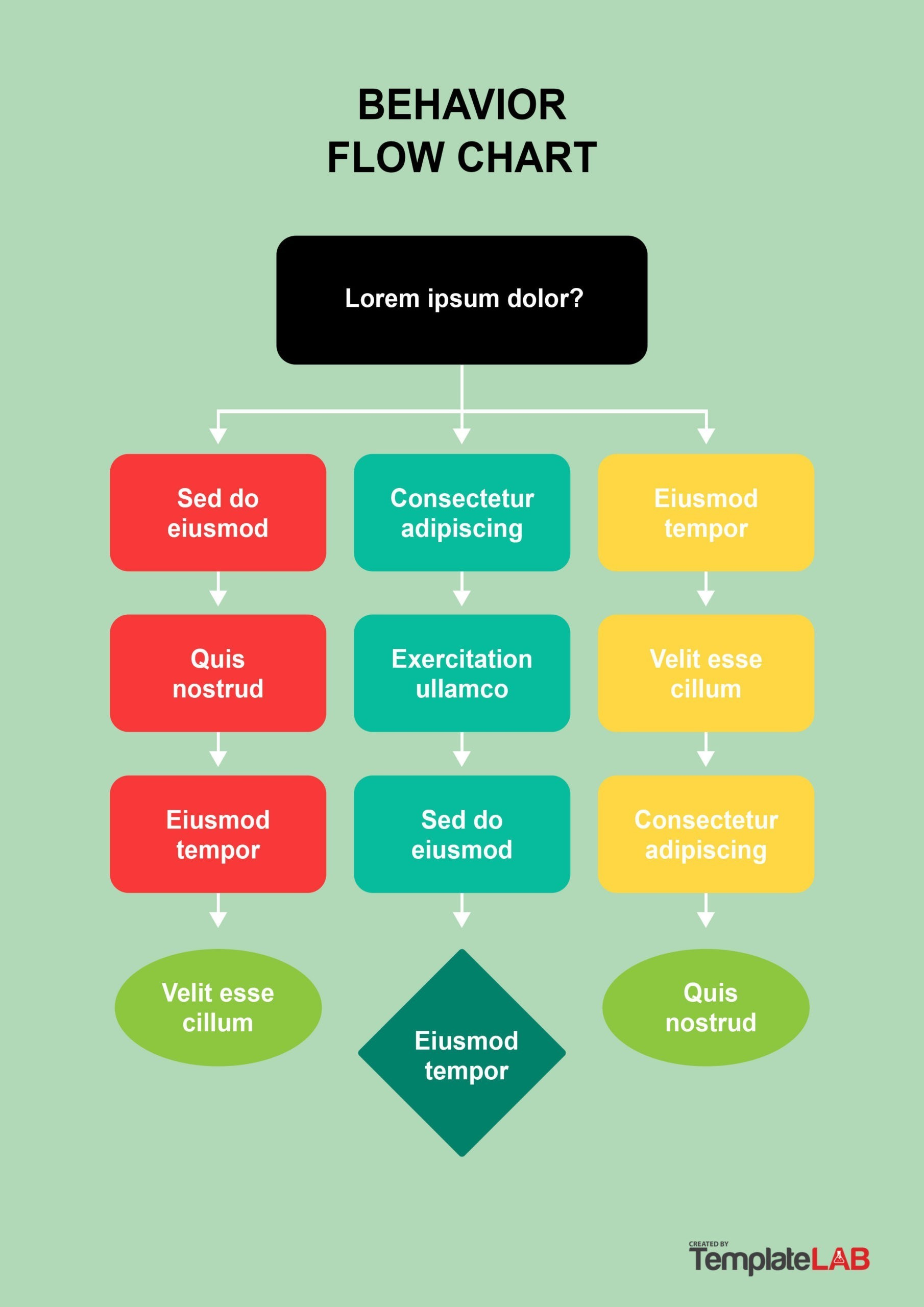 26 Fantastic Flow Chart Templates Word Excel Power Point