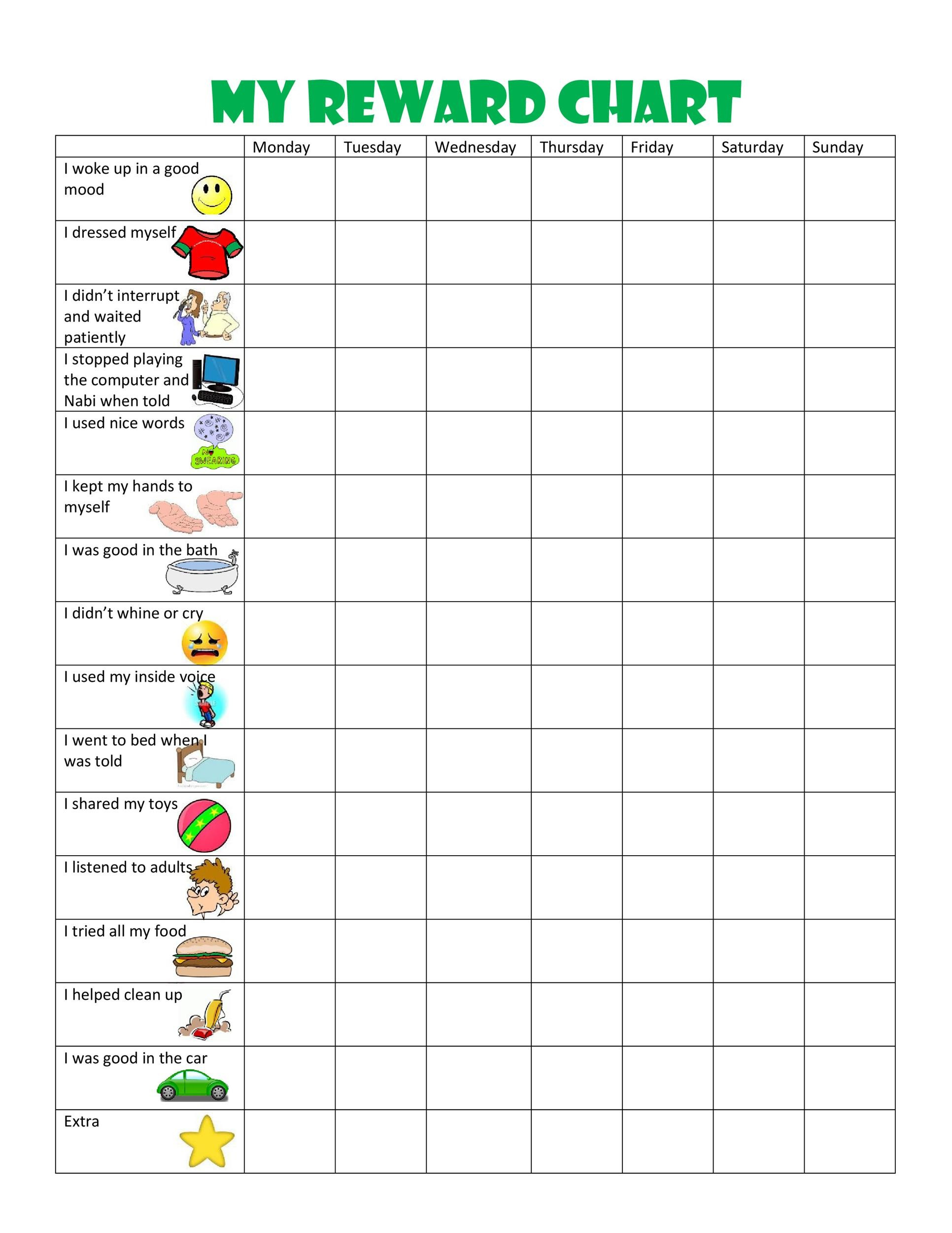 behavior-reward-chart-ideas-behaviorchart