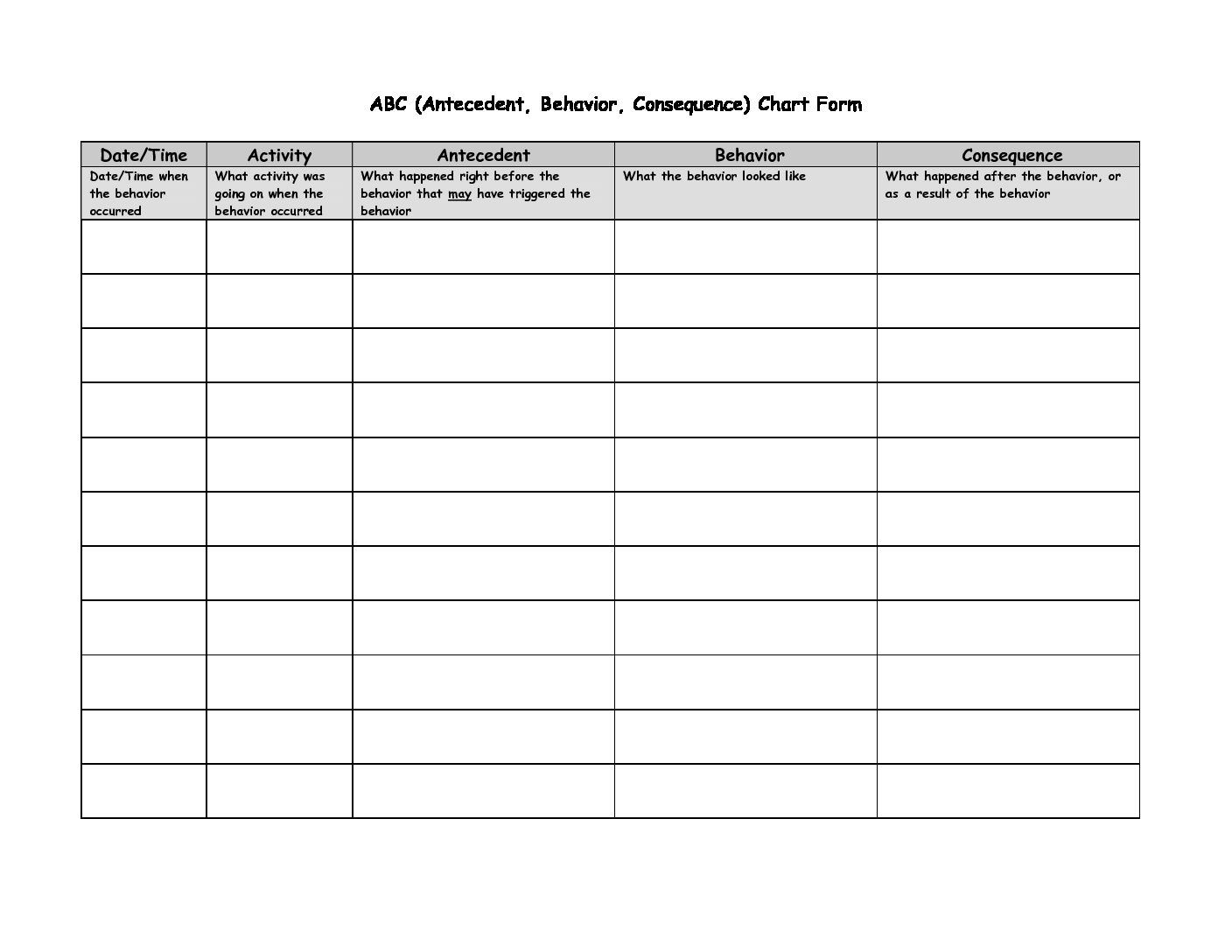 Abc Chart Template Dementia Daily Positive Behavior Tracking Form Abc