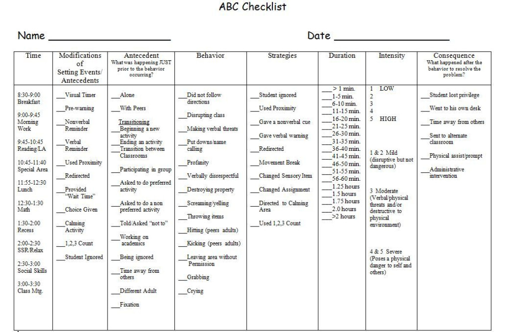 ABC Checklist Example 2 School Psychology Tools School Behavior 