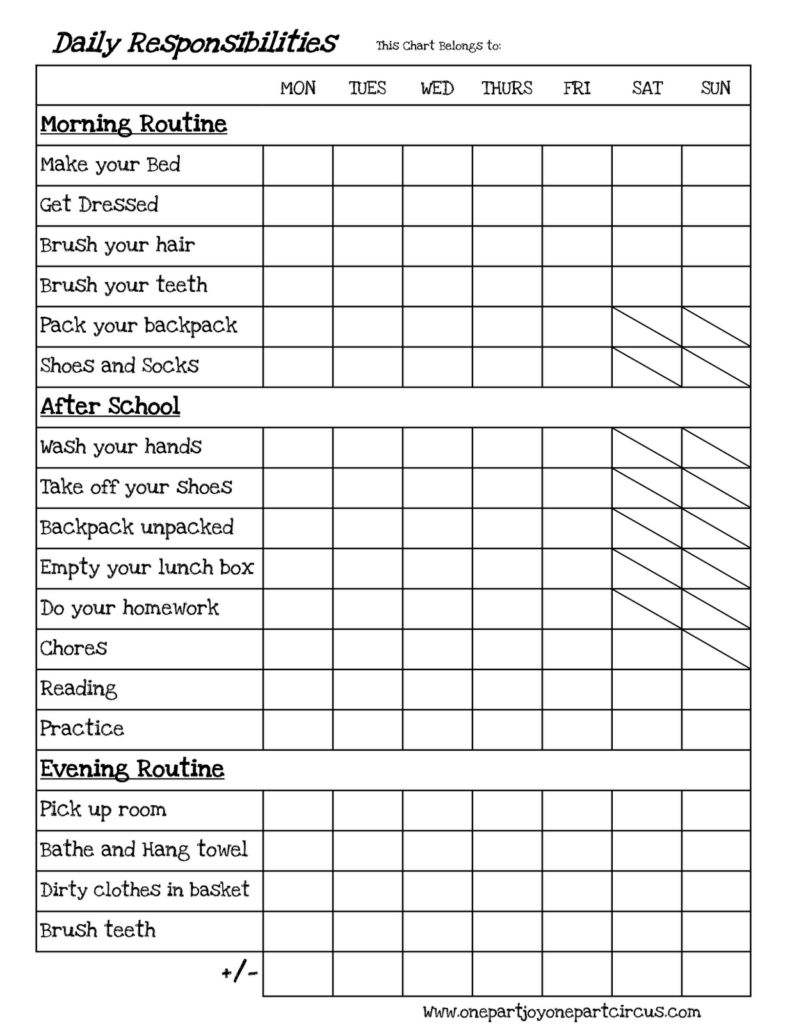 Adhd Printables Search Results Calendar 2015