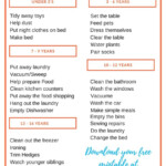 Age Appropriate Chores For Kids Chores For Kids Age Appropriate