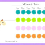 Animal Reward Charts