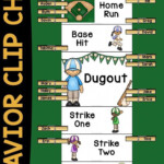 Baseball Behavior Clip Chart And Calendars Sports Classroom Sports