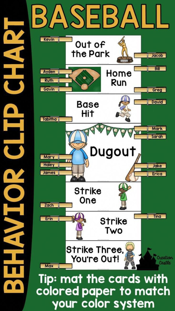 Baseball Behavior Clip Chart And Calendars Sports Classroom Sports 