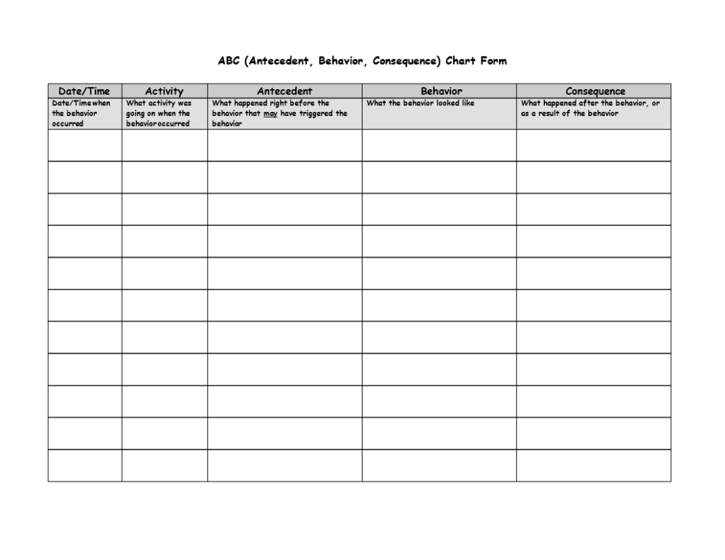 Behavior Chart Templates At Allbusinesstemplates
