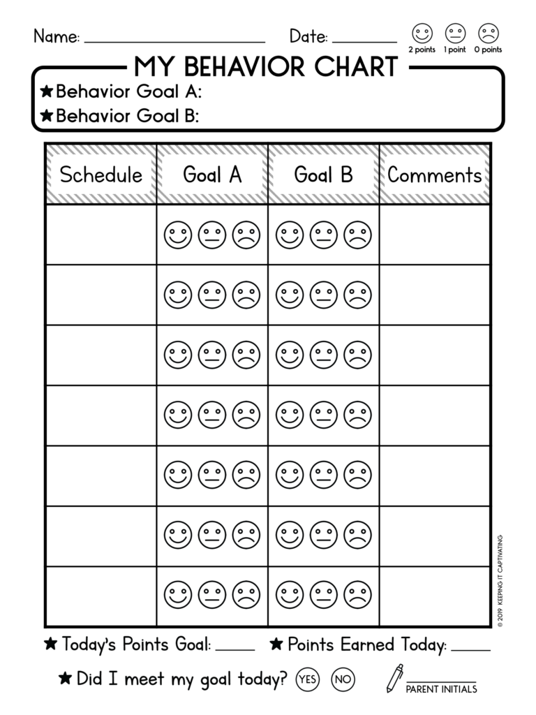 Behavior Charts Behaviour Chart Behavior Positive Behavior Rewards