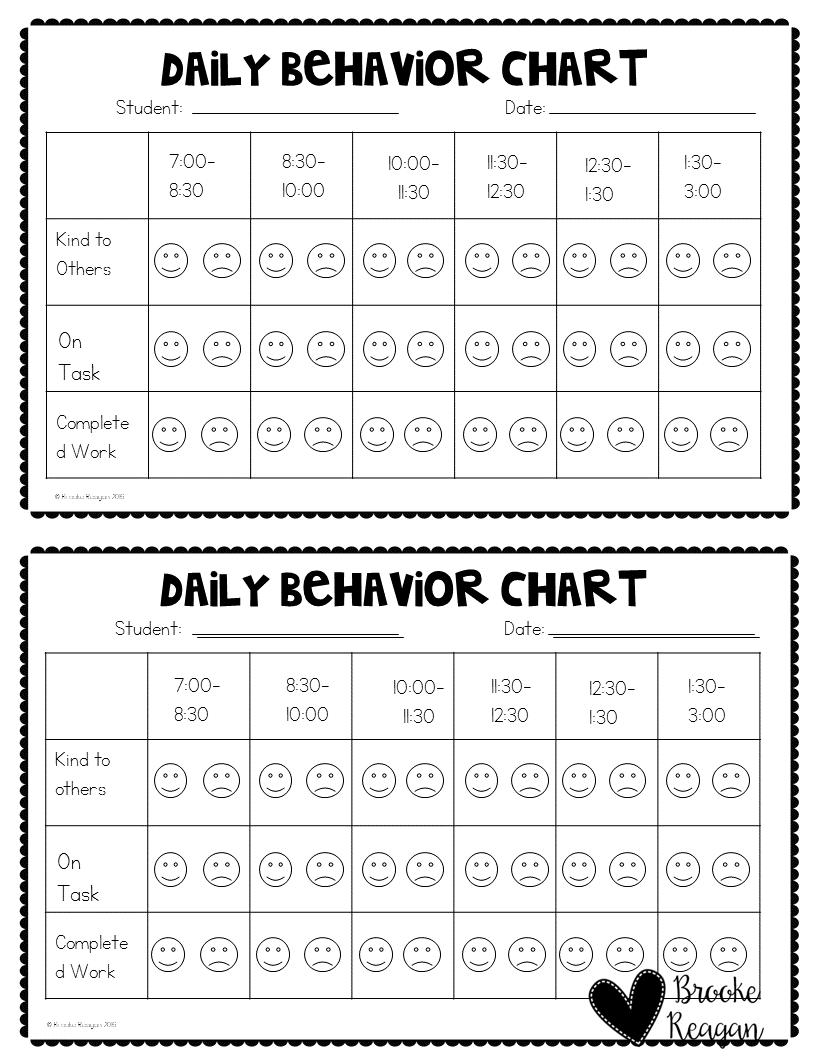 Behavior Charts Classroom Behavior Management And Behavior