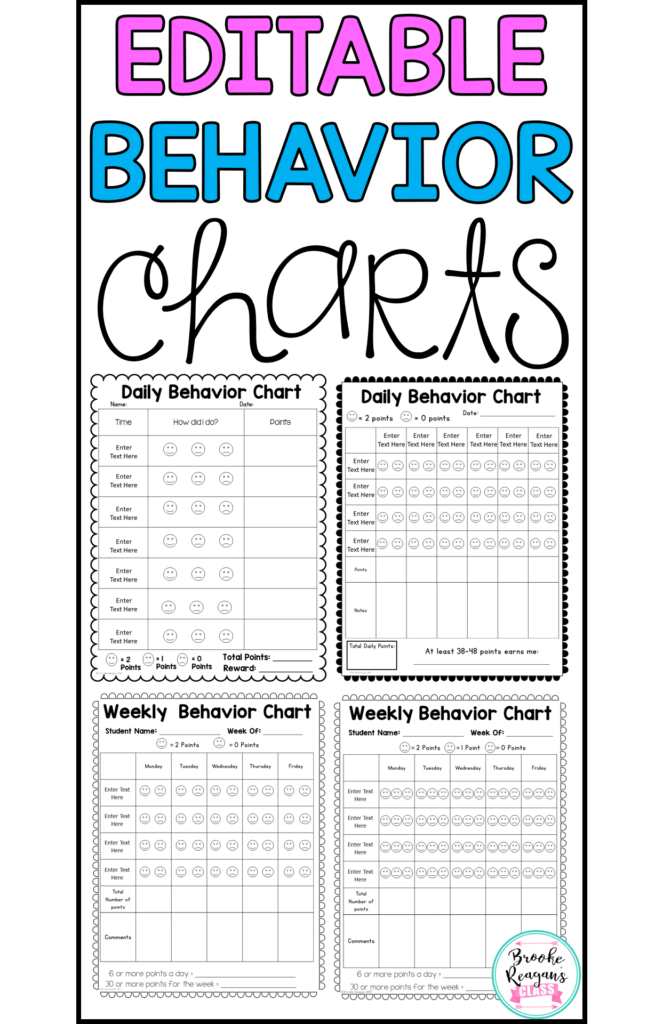 Behavior Charts Editable School Behavior Chart Student Behavior 