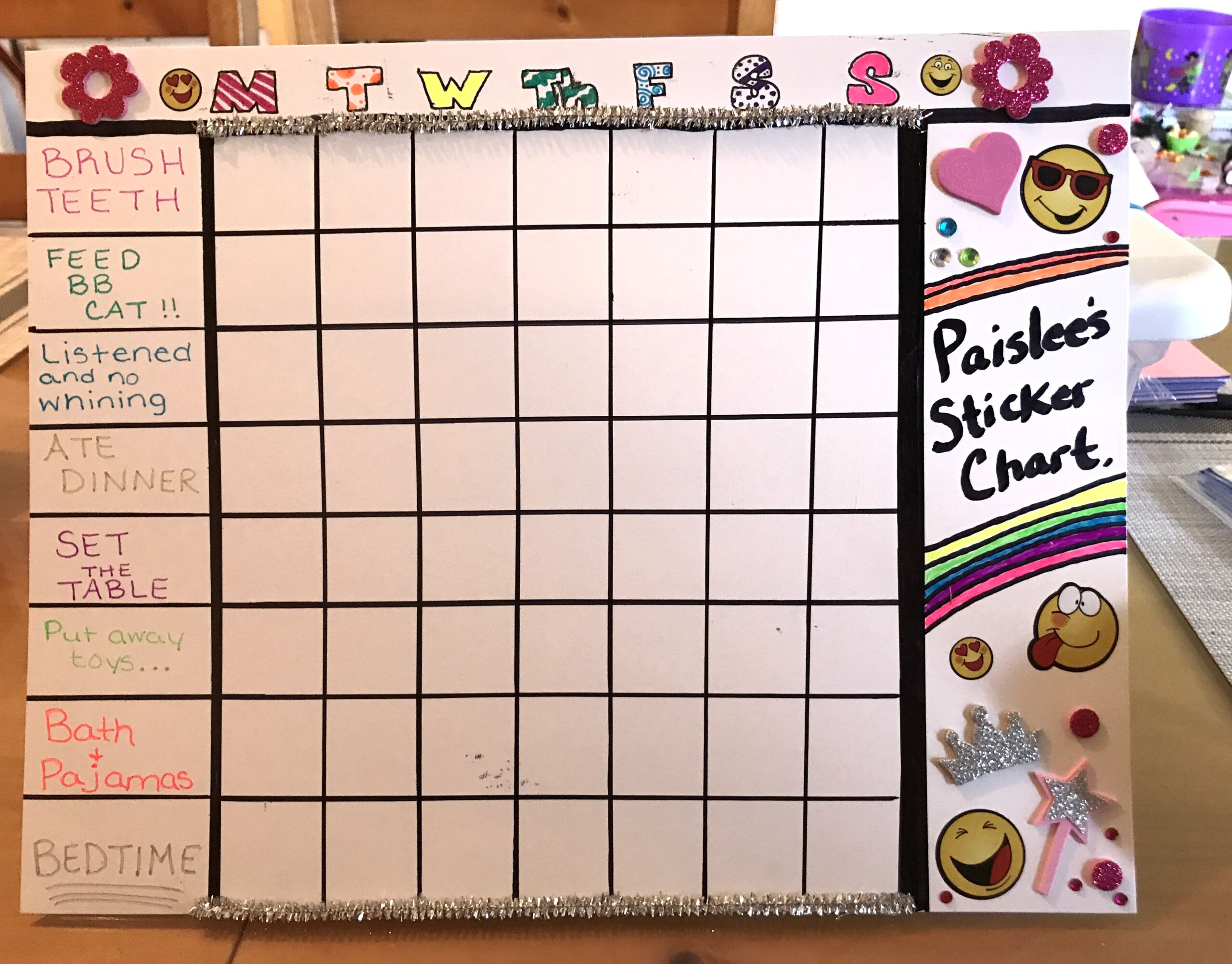 Behavior Sticker Chart For Kids Behavior Sticker Chart Sticker Chart