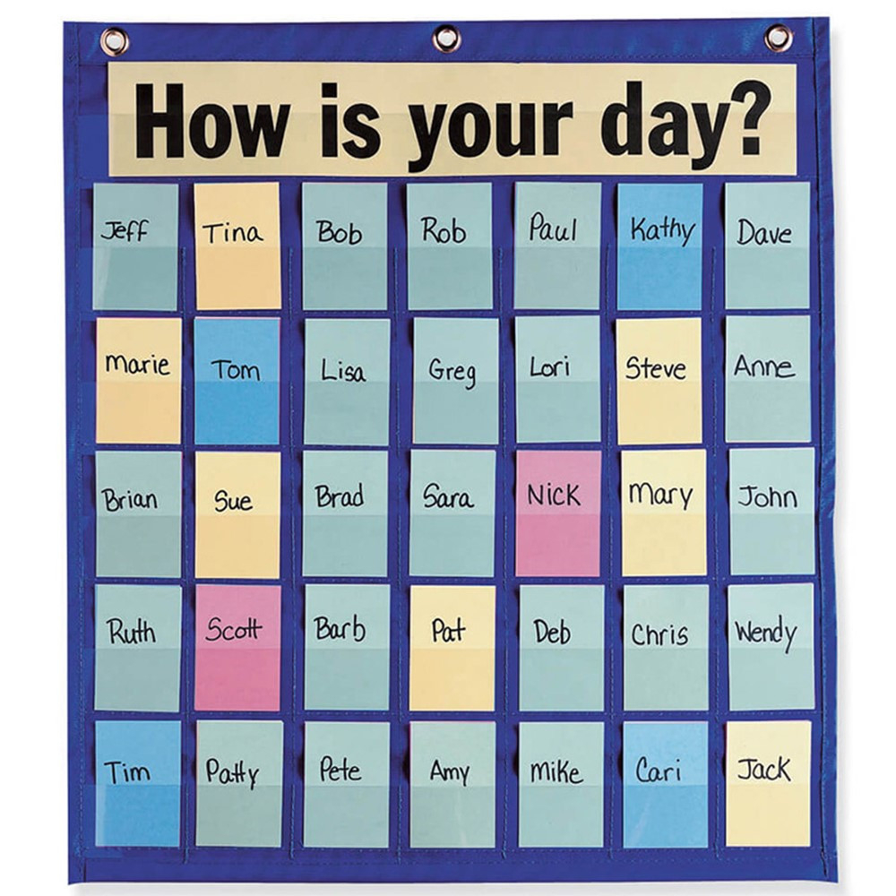 Behavioral Pocket Chart Blue 18 1 2 X 21 1 Chart PAC20360