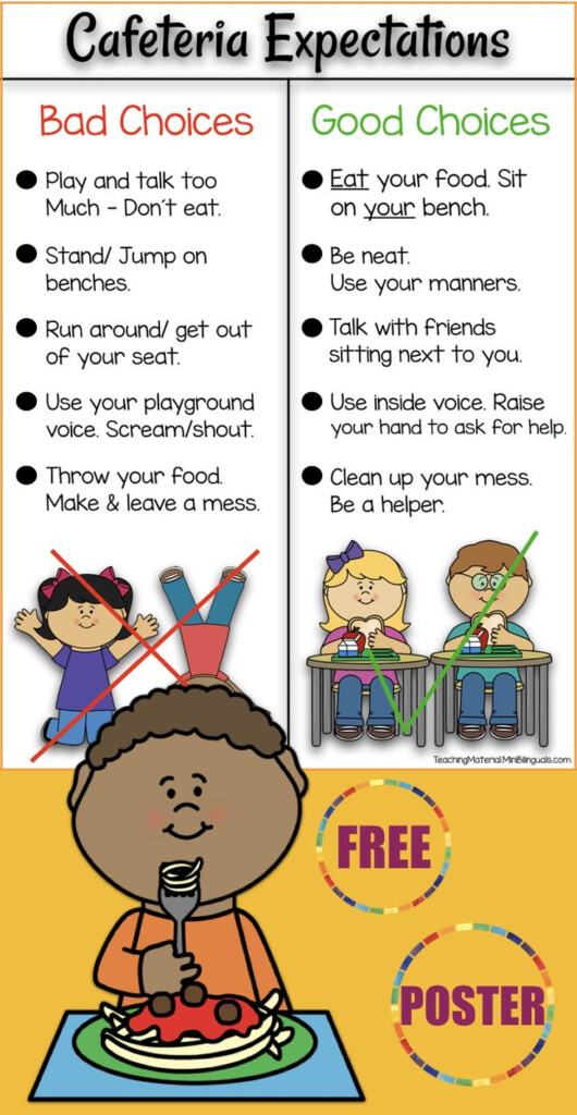 CAFETERIA1 Preschool Classroom Kindergarten Classroom Management 