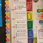 CHAMPS Interactive Clip Chart Voice Levels How To Participate