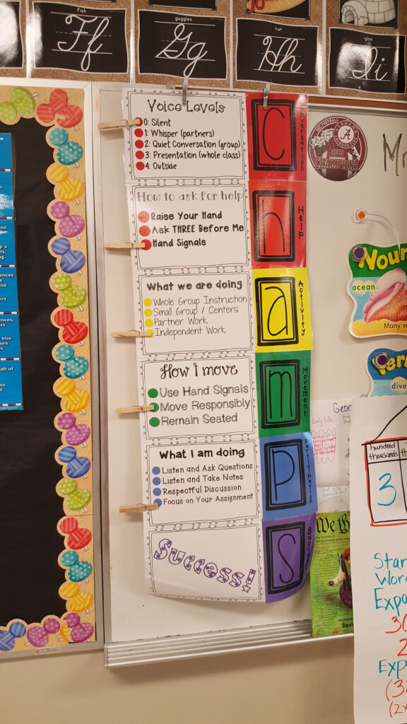 CHAMPS Interactive Clip Chart Voice Levels How To Participate 