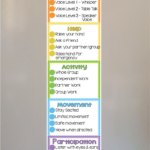 CHAMPS Is A Classroom Management System It s Overall Goal Is To Teach