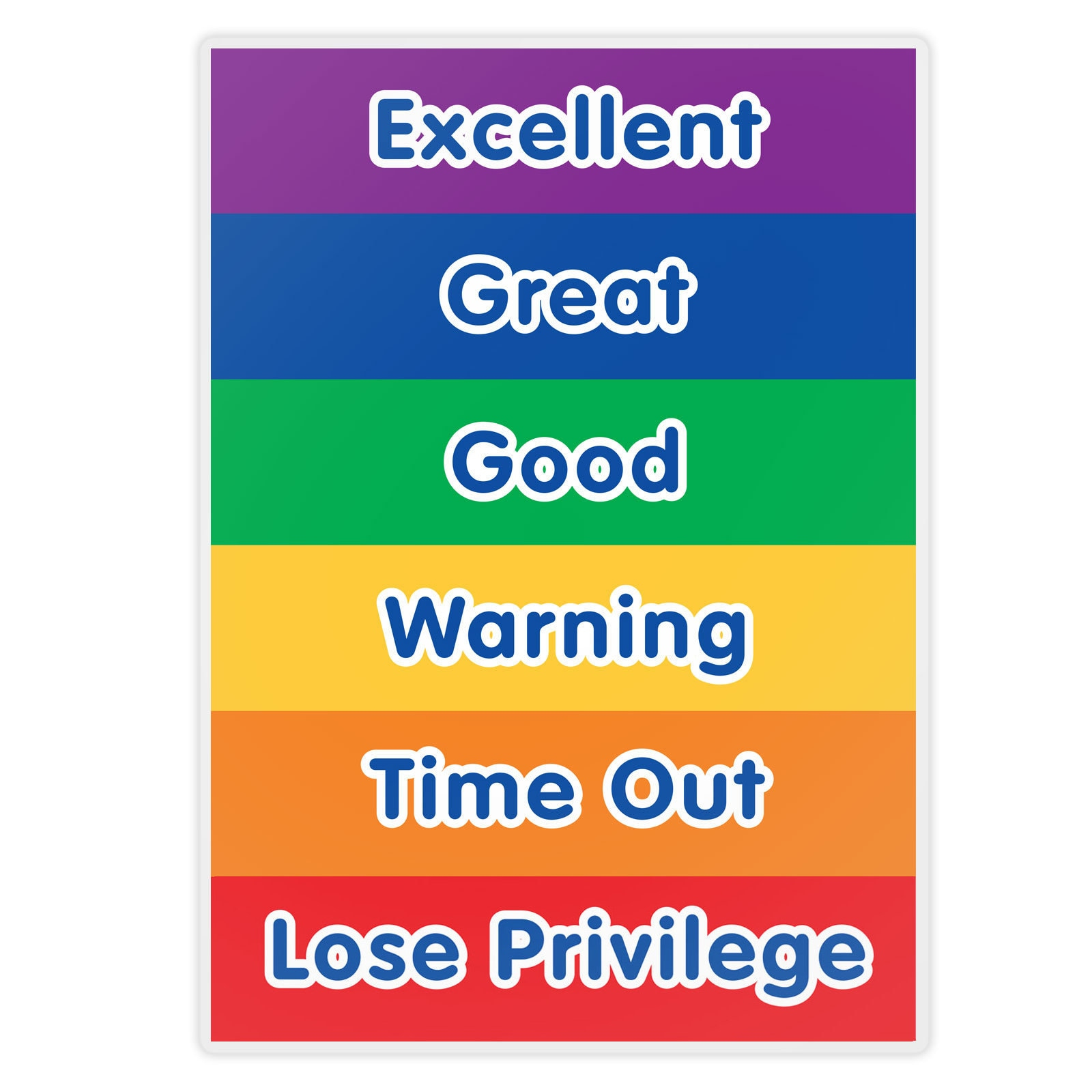 Colour Behaviour Chart Warning Chart Etsy