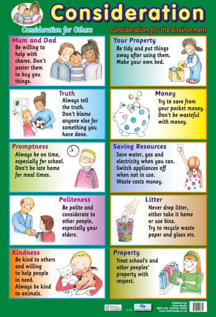 Consideration Teaching Kids Respect Teaching Kids Manners For Kids