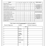 Dandelions And Dragonflies My Behavior Management Plan