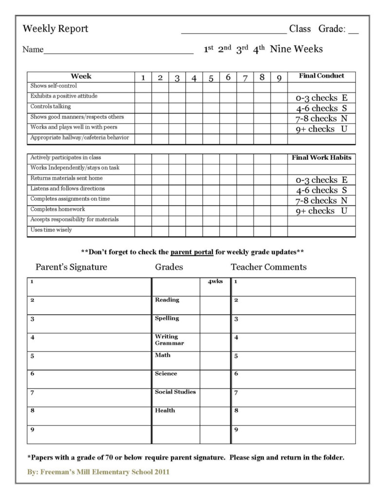 Dandelions And Dragonflies My Behavior Management Plan