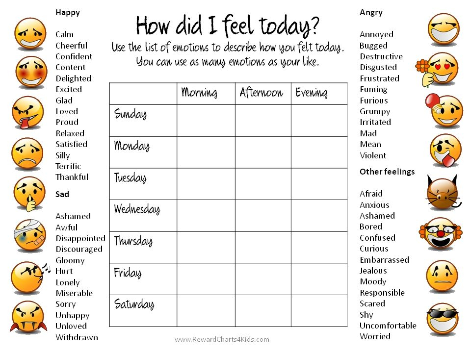 Feelings Chart Emotion Chart Charts For Kids