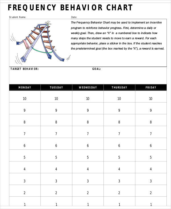 FREE 11 Behavior Chart Templates In PDF MS Word