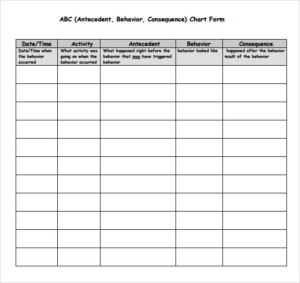 Abc Chart Behavior Printable BehaviorChart net Abc Chart Behavior Printable BehaviorChart net