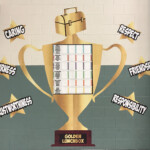 Golden Lunchbox Cafeteria Behavior Chart With Core Values School