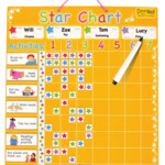 How To Do Cumulative Rewards For Children