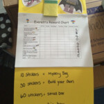Made An Age Appropriate Behavior incentive Chart For My 4 Year Old