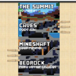 Minecraft Behavior Chart System Clip Chart Behaviour Chart