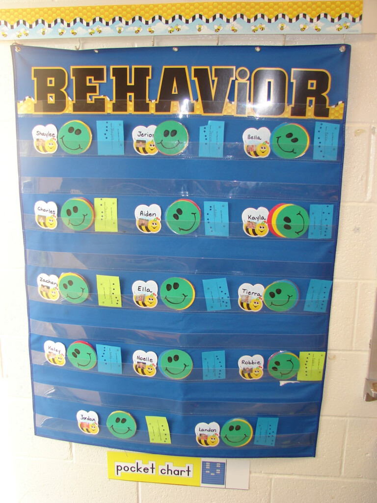 Mrs Janelle s Kindergarten Kingdom Behavior Management