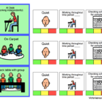 Picture Behaviour Chart Autism Visuals Asd Activities