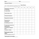 Pin By Diana Francia On Behavor Charts Student Behavior Chart