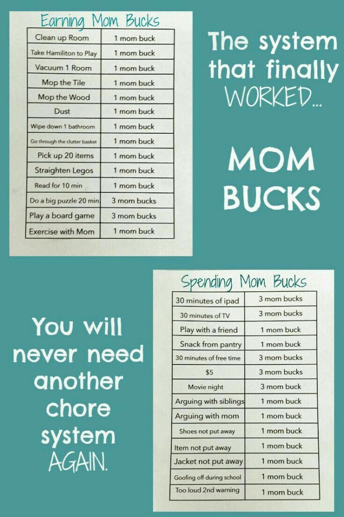 Pin On Goals Charts
