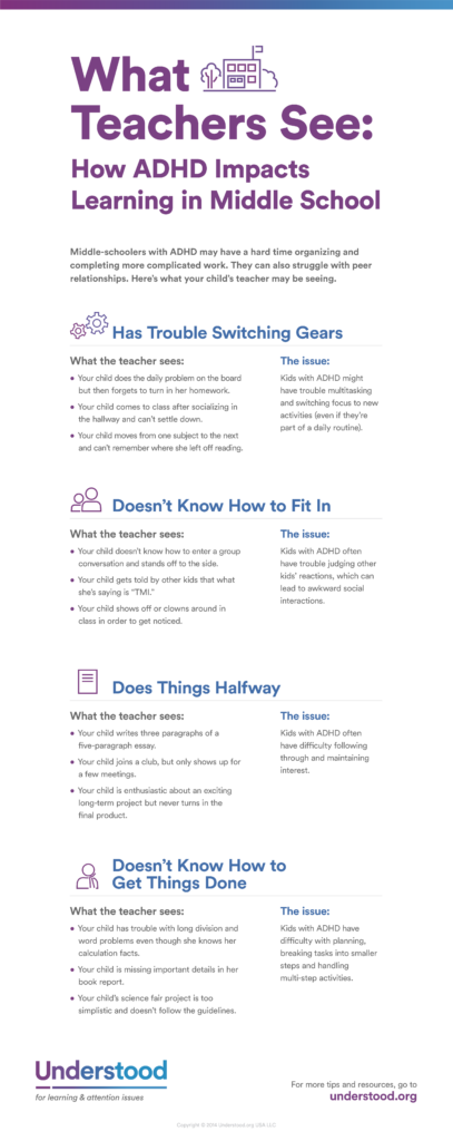 Pin On We Learn By TEACHING