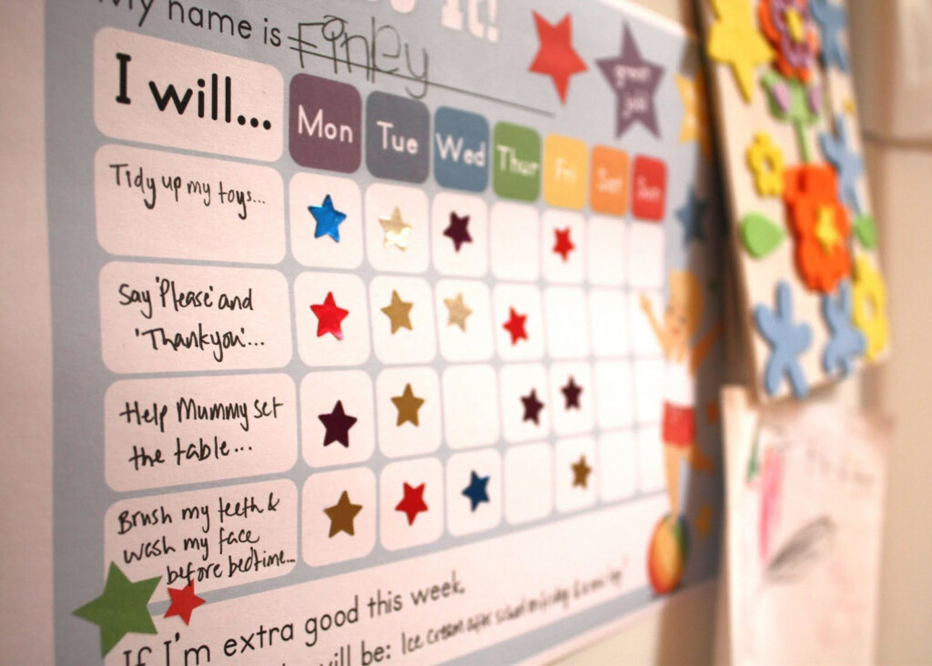 Positive Reinforcement Using Reward Charts To Encourage Good Behaviour 