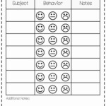Preschool Behavior Chart Template Inspirational Classroom Behavior Mrs