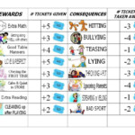 Printable Behavior Chart For 6 Year Old Printable Chart