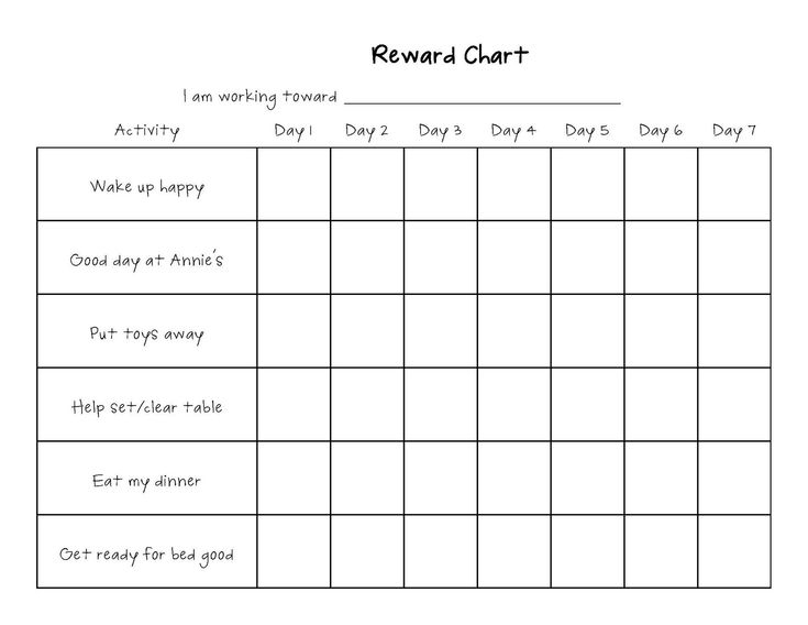 Printable Reward Charts For Kids Reward Chart Template Printable 