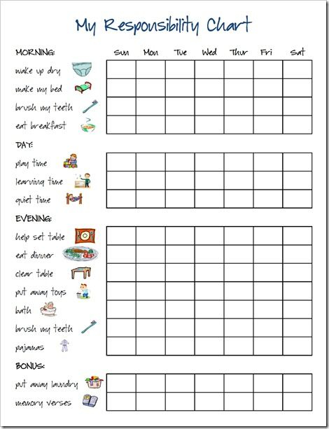 Responsibility Chart Chore Chart Chore Chart Kids Kids Behavior 