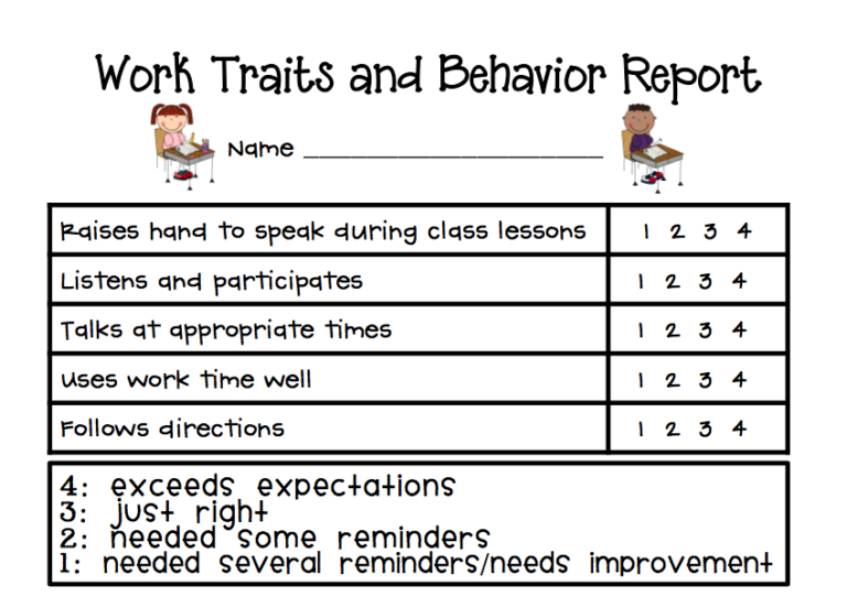 Sarah S First Grade Snippets Weekly Behavior Sheet - BehaviorChart.net