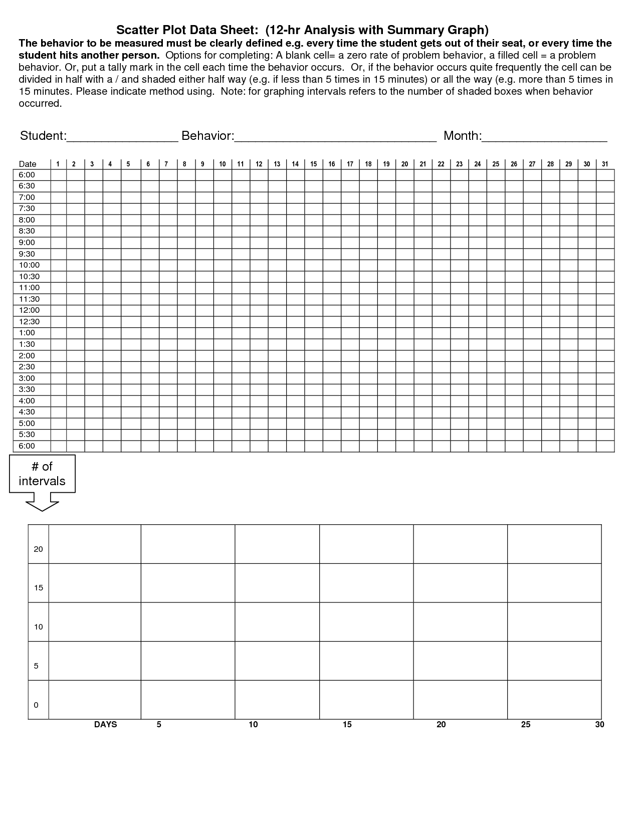 Scatter Plot Template