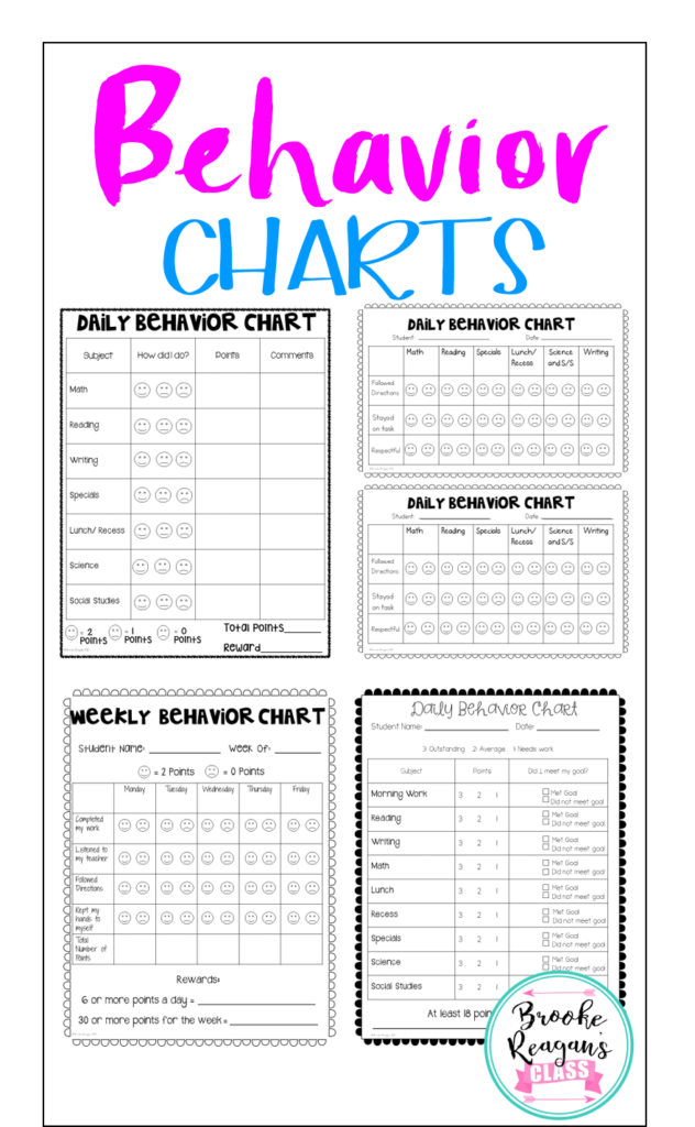 These Behavior Charts Are Great To Use With Your Students That Need A 