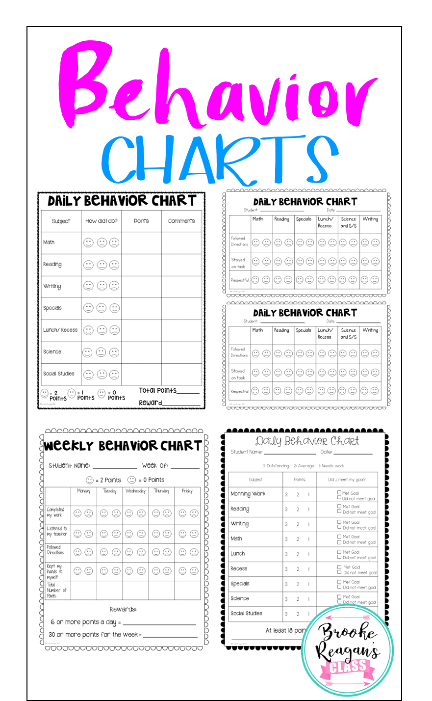 These Behavior Charts Are Great To Use With Your Students That Need A