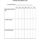32 Behavior Chart Examples Samples In MS Word MS Excel Charts