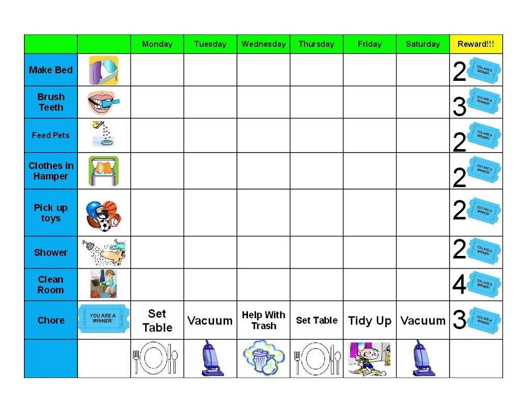 Behavior Chart Ideas For 5 Year Olds Earline Mcewen