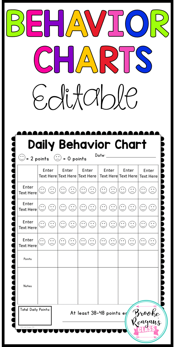 Behavior Charts For Behavior Management Editable Classroom